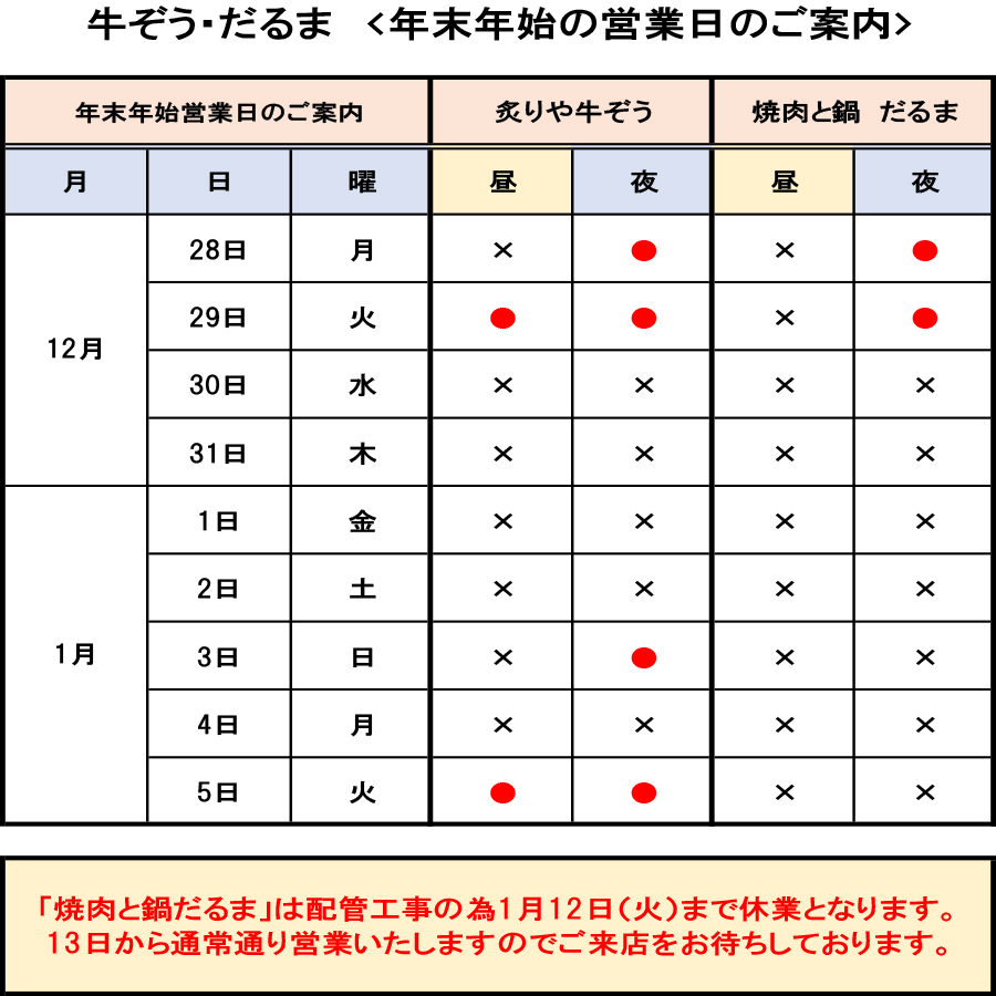 年 炙りや 牛ぞう 会津塩川牛 黒毛和牛 会津若松で極上の焼肉を 福島県会津若松市の高級焼肉店